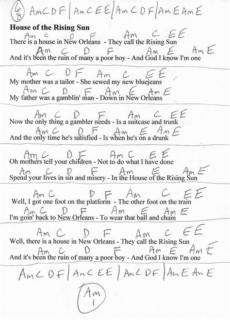 there is a house in new orleans cifra|House Of The Rising Sun Chords .